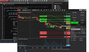 Ninjatrader Forex Com