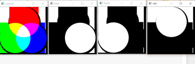 The code shown below was tested using python 3.7.2 and version 4.0.0 of opencv. Color Spaces In Opencv Python Geeksforgeeks