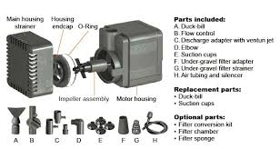 rio taam plus water pumps 1700 1100 1000 600 200 90