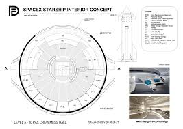 Welcome to the official crew 2 hub. Spacex Starship Interior Concept For 20 To 40 Passengers By Paul King Silentgarden