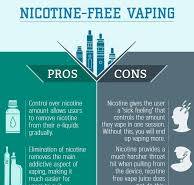 KANDUNGAN SEBENAR NIKOTIN E-JUICE. Fahami kandungan sebenar ...