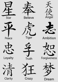 Chinese Meaning And Symbols Image Chinese Symbols Chinese Symbol Tattoos Symbolic Tattoos