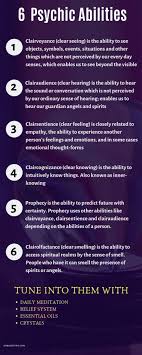 Improve your psychic abilities such clairvoyance, telepathy, intuition, aura reading. 67 2 Psychic Ideas Psychic Psychic Development Psychic Abilities
