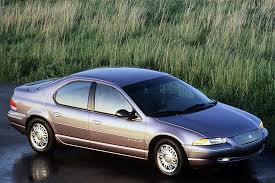 Image result for Medium Blue 1995 Chrysler