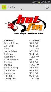 The team of perak fm includes dj maslita, dj nani, dj nana and dj nora, to mention but a few. Mrpipot On Twitter Bcuti Antara Perkara Perlu Buat Sebelum Bercuti Ialah Senarai Frequensi Hotfm976 Hotfm Amkrew Muzikpalinghangat Http T Co Xy8wth0xex