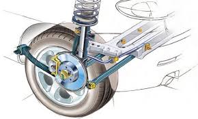 Algunas veces la vibración emana del compartimiento del motor, esto puede ser porque el propulsor no está recibiendo suficiente aire, gasolina o hay algo mal con las bujías. Como Hacer Para Que Los Frenos Dejen De Chirriar Actualidad Motor