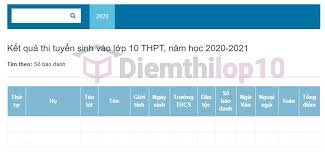 We did not find results for: Ä'iá»ƒm Chuáº©n Vao Lá»›p 10 NÄƒm 2020 Nghá»‡ An Má»›i Nháº¥t