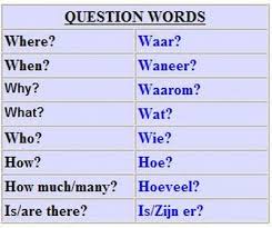 Dutch Language Google Search Holandeses Lingua Holandesa Lingua Estrangeira