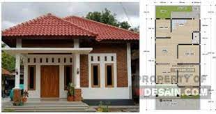 Rumah minimalis pagar rumah minimalis sederhana via rumahminimalislho.blogspot.com. Dena Rumah Minimalis Sederhana Terbaru Desain Rumah Minimalis