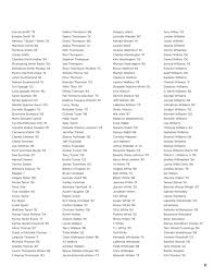 Carolina Alumni Review