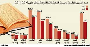 الاستماع والتحميل لسورة سورة الطور للقاريء الشيخ أحمد الحداد ، استمع لأعذب الأصوات من خلال موقع إسلام ويب Ø£Ø­Ù…Ø¯ Ø§Ù„Ø­Ø¯Ø§Ø¯ Ù†Ø®Ø·Ø· Ù„Ø¥ÙŠØ¬Ø§Ø¯ Ø¬ÙŠÙ„ Ù…Ù† Ø§Ù„Ø¹Ù„Ù…Ø§Ø¡ Ø§Ù„Ù…ÙˆØ§Ø·Ù†ÙŠÙ† Ø¹Ø¨Ø± Ø§Ù„Ø¥Ù…Ø§Ø±Ø§Øª Ø§Ù„Ø¯ÙŠÙ† Ùˆ Ø§Ù„Ø­ÙŠØ§Ø© Ø§Ù„Ø¨ÙŠØ§Ù†