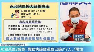 Heho健康 更新於 05月22日03:06 • 發布於 05月21日14:32 • 江宏倫 本土疫情持續升溫，目前已連續七日破百例確診，今天（21 日）中央流行疫情指揮中心宣布，一共新增 312 本土病例。 Vi4a3ajxrtgr8m