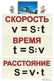 слова на жи ши ча ща чу щу чк чн Nasha Shkola Nachalnaya Shkola I Do Shkoly Matematicheskie Fakty Uroki Matematiki Shkola