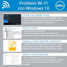 Windows 10 adesso risolve automaticamente problemi comuni con la di risoluzione dei problemi consigliata. Risoluzione Dei Problemi Wifi Con Windows10 Windows 10 Wi Fi Windows