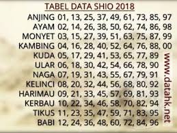 Rumus Togel Jitu Home Facebook