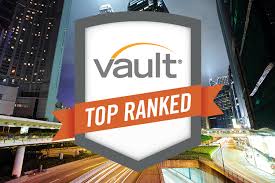 Top Consulting Firms 2020 Consulting Rankings Vault Com