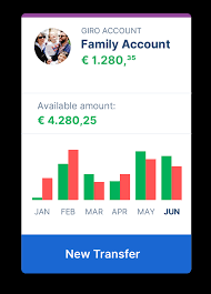 Skip navigation go to i am george go to i want to know more about george go to how much? George Banking Has A Name Created With Empathy By George Labs