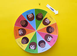 Free Printable Mood Emotion Wheel Chart For Children