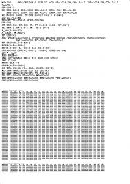 Customers who viewed this item also. 65536 Printouts Detected In Mg6250 Eeprom Printerknowledge Laser 3d Inkjet Printer Help