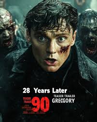 Here's everything we know so far about the next instalment of the  post-apocalyptic hit.