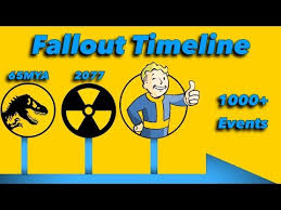 For fallout 4 on the playstation 4, a gamefaqs message board topic. Fallout 3 Terminal Password List Detailed Login Instructions Loginnote