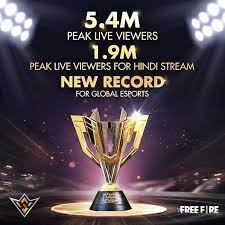 พบกับศึกครั้งสุดท้ายของการแข่งขันfree fire pro league season 4 presented by dtacรอบ grand final ของ 12 ทีม. Garena Free Fire World Series 2021 Breaks Record Of Peak Live Viewers For An Esports Event Digit