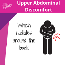 Symptoms of pancreatic cancer include stomach and back pain, weight loss, bloating, diarrhea, and more, which are often missed or attributed to other conditions, which leads ‹ › what are the stages of pancreatic cancer? Pancreatic Cancer Action On Twitter Did You Know That Upper Abdominal Discomfort Can Be A Symptom Of Pancreatic Cancer Visit The Link Below For More Details Https T Co 00om7xn56l Pancreaticcancer Awareness Symptoms Health Nhs