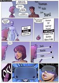 Tales From Bay City - Virtually Different comic porn | HD Porn Comics