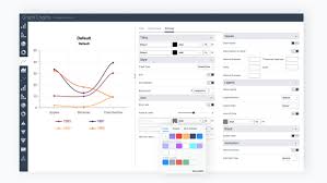 how to make a line chart online in 5 minutes visual