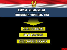 Sejarah bhinneka tunggal ika selamat datang di situs resmi pondok pesantren al hikmah 2 alhikmahdua net from. Sejarah Arti Dan Peran Bhineka Tunggal Ika Dalam Upaya Meningkatkan Persatuan Dan Kesatuan Bangsa Literacy Militer