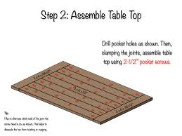 Rotate the leg 90 degrees and then fix another bracket. Diy Farmhouse Table Free Plans Rogue Engineer