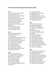 During the time of imperial china, lung wang is also a patron deities to ferry men … List American Dance Festival