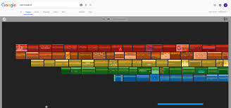 There's no doubt google has a sense of humor — its excellent april fools jokes are a testament to that. What Are Google Easter Eggs