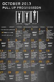 Perfect Pullup Workout Chart Sport1stfuture Org