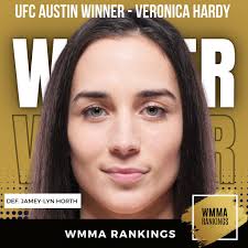 Women's MMA Rankings