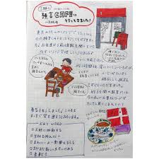 大木春菜 せいかつ編集室さんはinstagramを利用しています 預言カフェ に行ってきました 服部みれい さんのおすすめで知って ずっと行きたかった 預言cafe 先日 砂絵アーティストの 田村祐子 words bullet journal monopoly deal