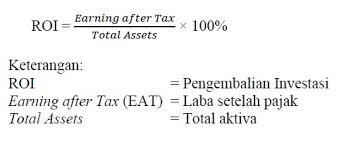 Return on equity (roe) juga berfungsi untuk mengukur tingkat efisiensi dan efektivitas setiap divisi manajemen perusahaan. Rumus Retur On Investment Roi Dan Contoh Soal Penerapannya