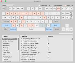 Unity Manual Unity Shortcuts