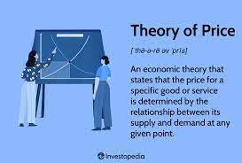 What Is Theory of Price? Definition In Economics and Example