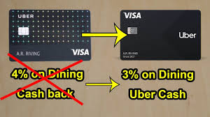 Maybe you would like to learn more about one of these? Uber Credit Card Huge Changes Youtube