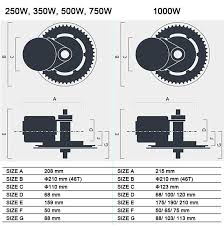 Bafang Mid Drive Motor Kit Diameter And Size Ebike Design Bike Electric Motorbike
