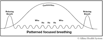 Breathing To Distract Pregnancy Birth Beyond Allina Health