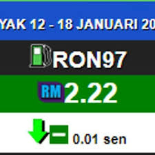 Harga runcit rasmi petrol dan diesel sebelum ini akan diumumkan. Harga Minyak Petrol Dan Diesel Mingguan Dari 12 Jan Hingga 18 Jan 2019