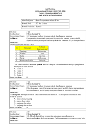 Download file dalam format.doc atau.pdf agar mudah dibaca dan tertata rapi lengkap dengan peta konsep dan prasyarat materi. Lkpd Pdf