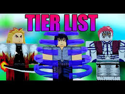 This page is a tier list of all the characters in all star tower defense. All Star Tower Defense Tier List All Star Tower Defence Tier List Tierlists Com So This Would Be All In This Post On All Star Tower Defense Codes 2021 Wiki Roblox Kokngoyomen