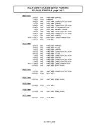 Dragged the new kid up to have some fun with us where are we going it's an old. Disney Releases Dates For Upcoming Films Through 2027 By Elizabeth Pfeiffer Boardwalk Times