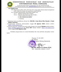 Biodata.undana.ac.id receives less than 6.31% of its total traffic. Yang Mau Mendaftar Silahkan Fisip Undana Oke Facebook