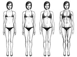 Pin On Randoms This time is variation of waist and hips. pin on randoms