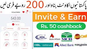 Meezan bank online investment is the best online investment in pakistan. Make Money Online Without Investment Archives Be Affiliate King