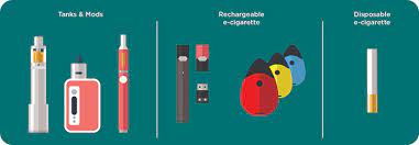 Then check out below, we researched and short listed best one here. Quick Facts On The Risks Of E Cigarettes For Kids Teens And Young Adults Cdc